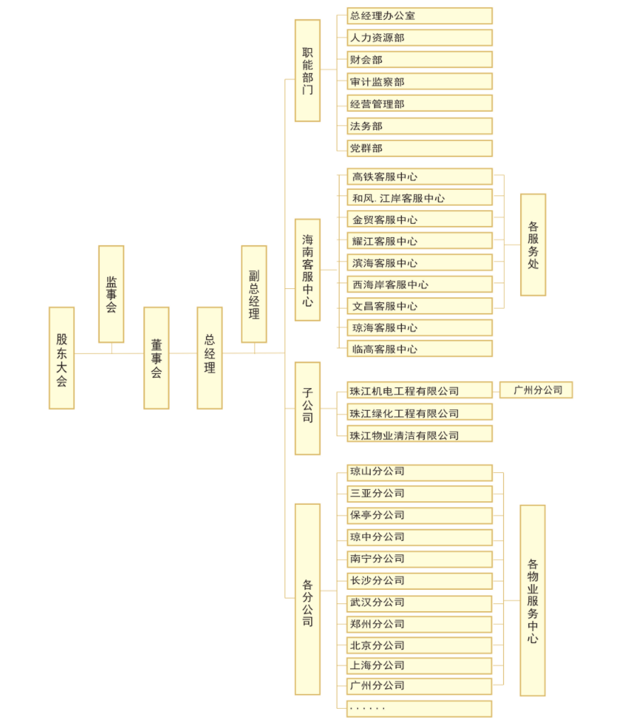 微信截图_20220520121328.png